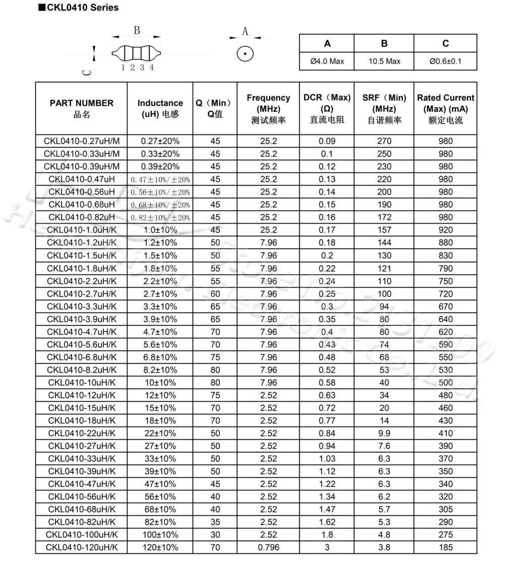 0307 1/4W 0410 1/2W 0510 1W Color Ring Inductors DIP Inductance 0.22uH 10mH 1 2.2UH 3.3 4.7UH 10 22 33UH 47 68 100 220 330 UH MH