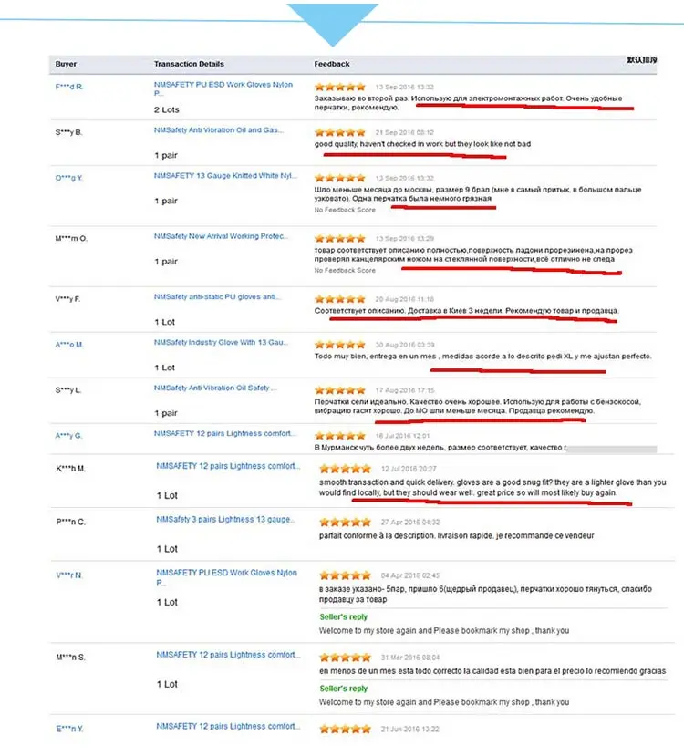 NMSafety Anti Vibration Safety Work Glove Shock Resistant Glove Anti Impact Mechanics Protective Work Gloves
