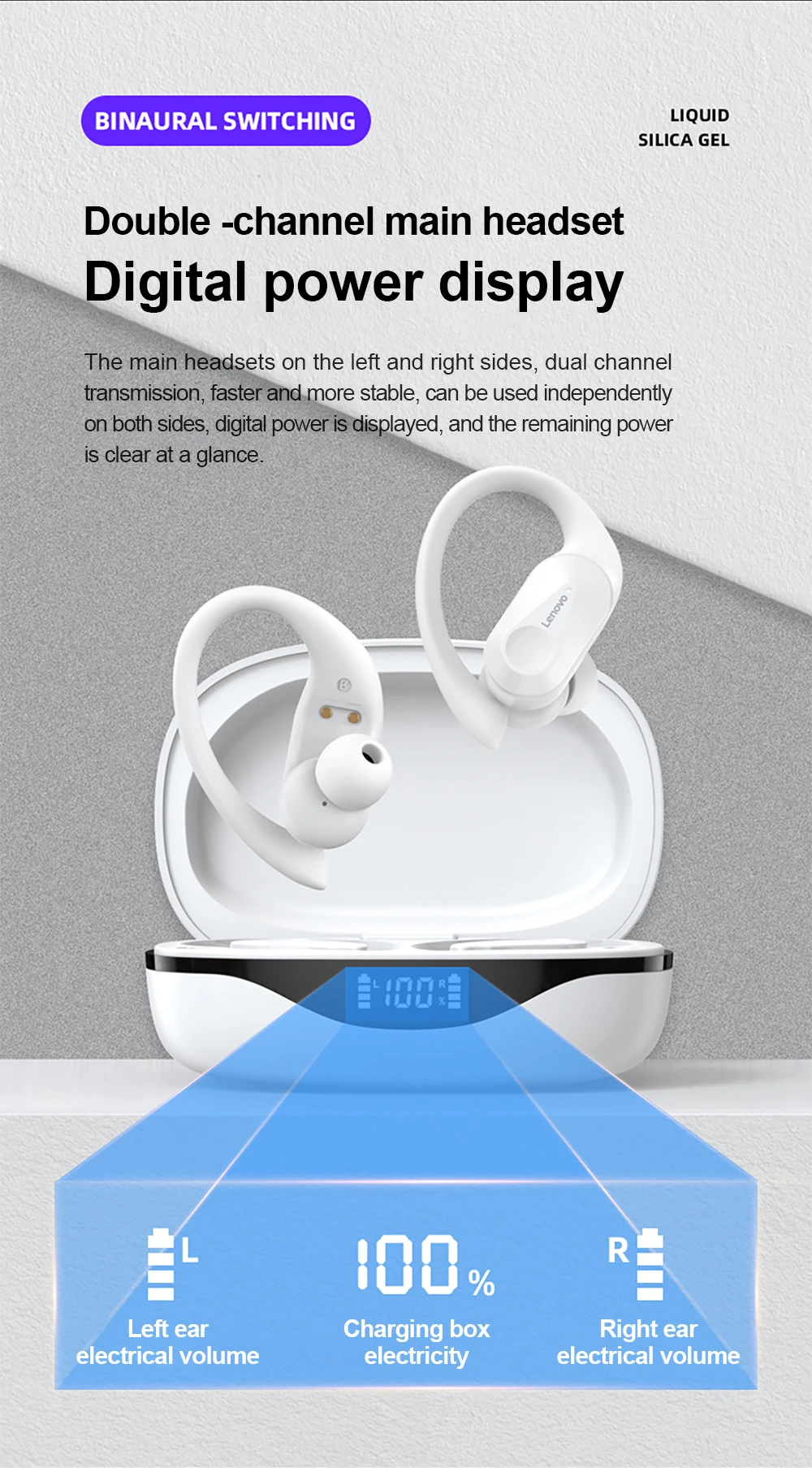 Lenovo LP75 Sports Wireless Earphones with Mics,Button Control, LED Power Display,Hifi Stereo Sound Bluetooth 5.3 TWS Headphones
