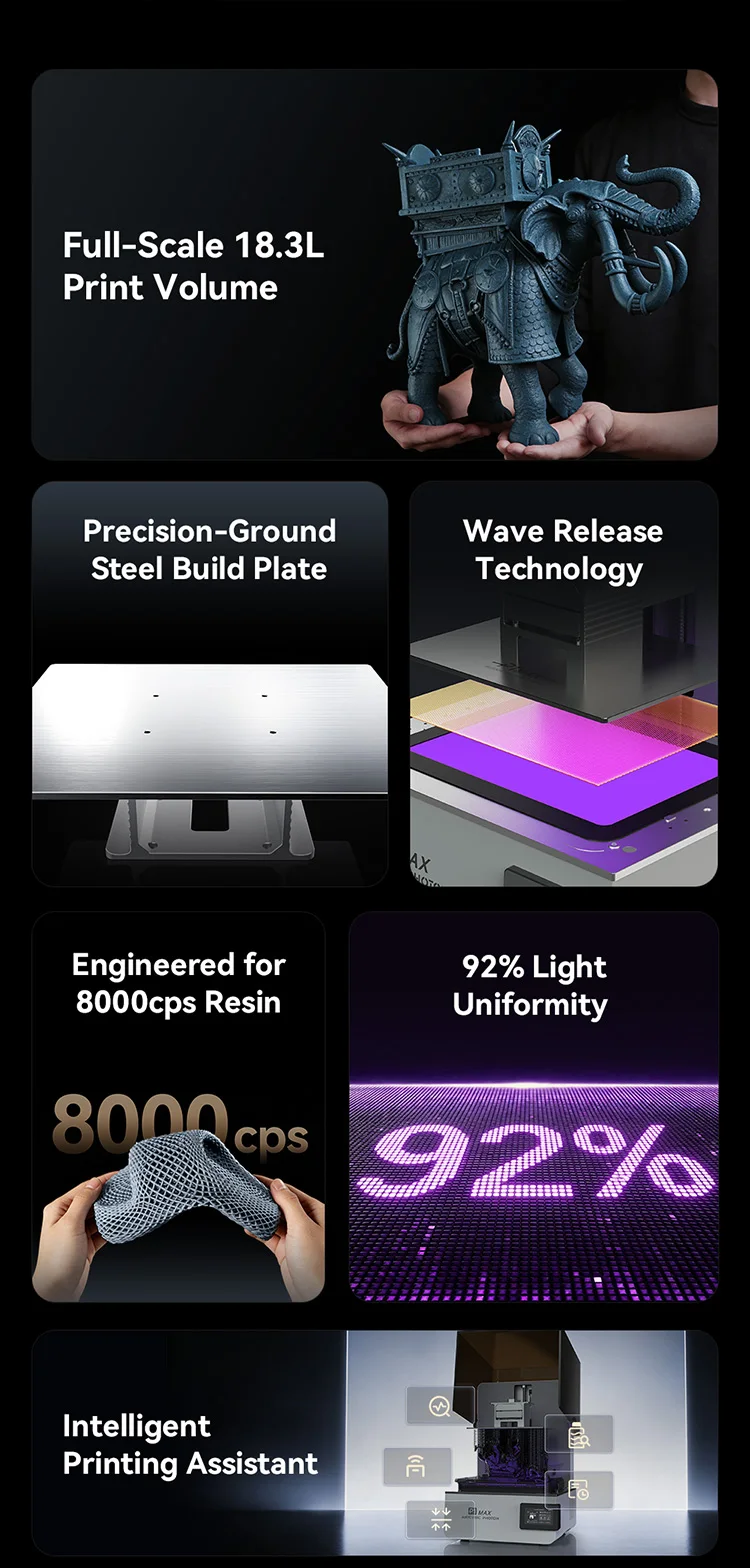 Российский ANYCUBIC UV Смола LCD 3D принтер Photon Mono M7, 14K Photon Mono M7 Pro, Photon P1 Photon P1 Max