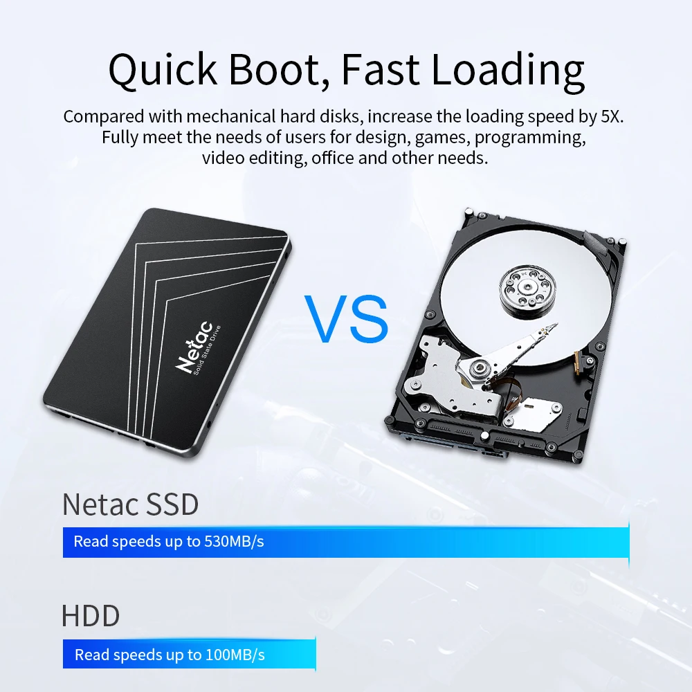 Netac SSD 4tb 2tb 1tb 2.5inch SATA3 128gb 256gb 512gb SSD Hard Disk HDD Internal Solid State Drive for Laptop Desktop