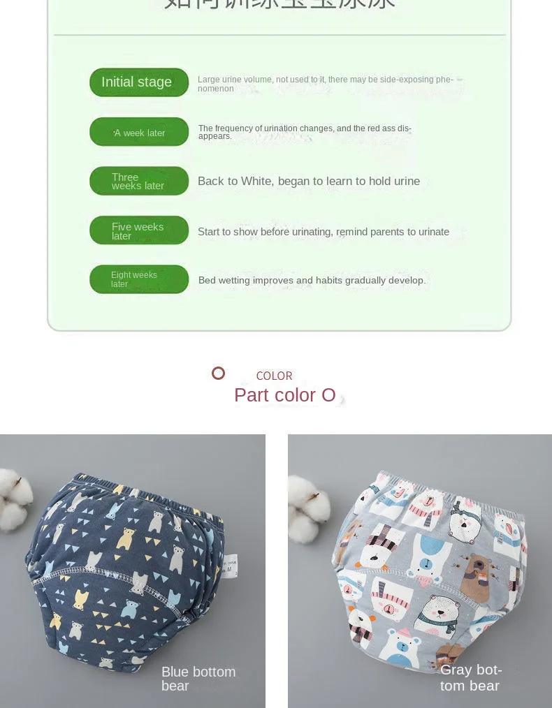 6 Layers Baby Elinfant 2 Size Diapers For Swimming Absorbent Ecological Diapers Reusable Training Panties Happy Flute Newborn