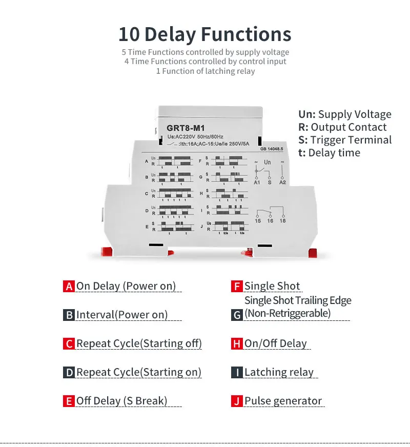 GEYA GRT8-M 16A Multifunction Timer Relay with 10 Function Choices AC DC 12V 24V 220V 230V Time Relay
