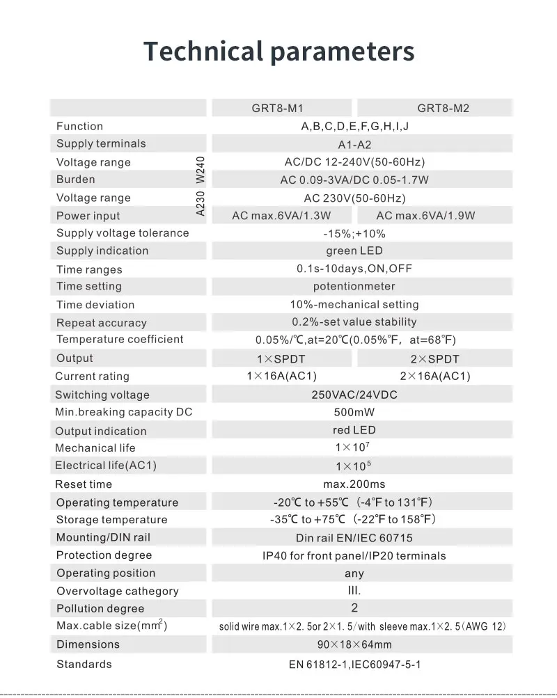 GEYA GRT8-M 16A Multifunction Timer Relay with 10 Function Choices AC DC 12V 24V 220V 230V Time Relay