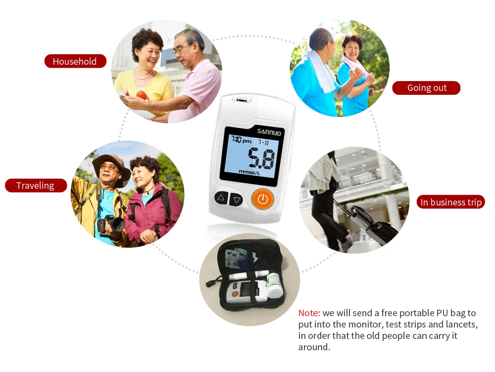 Sinocare GA-3 Glucometer Diabetes Blood Glucose Meter & Test Strips &Lancets Glm Medical Blood Sugar Meter Diabetes Tester