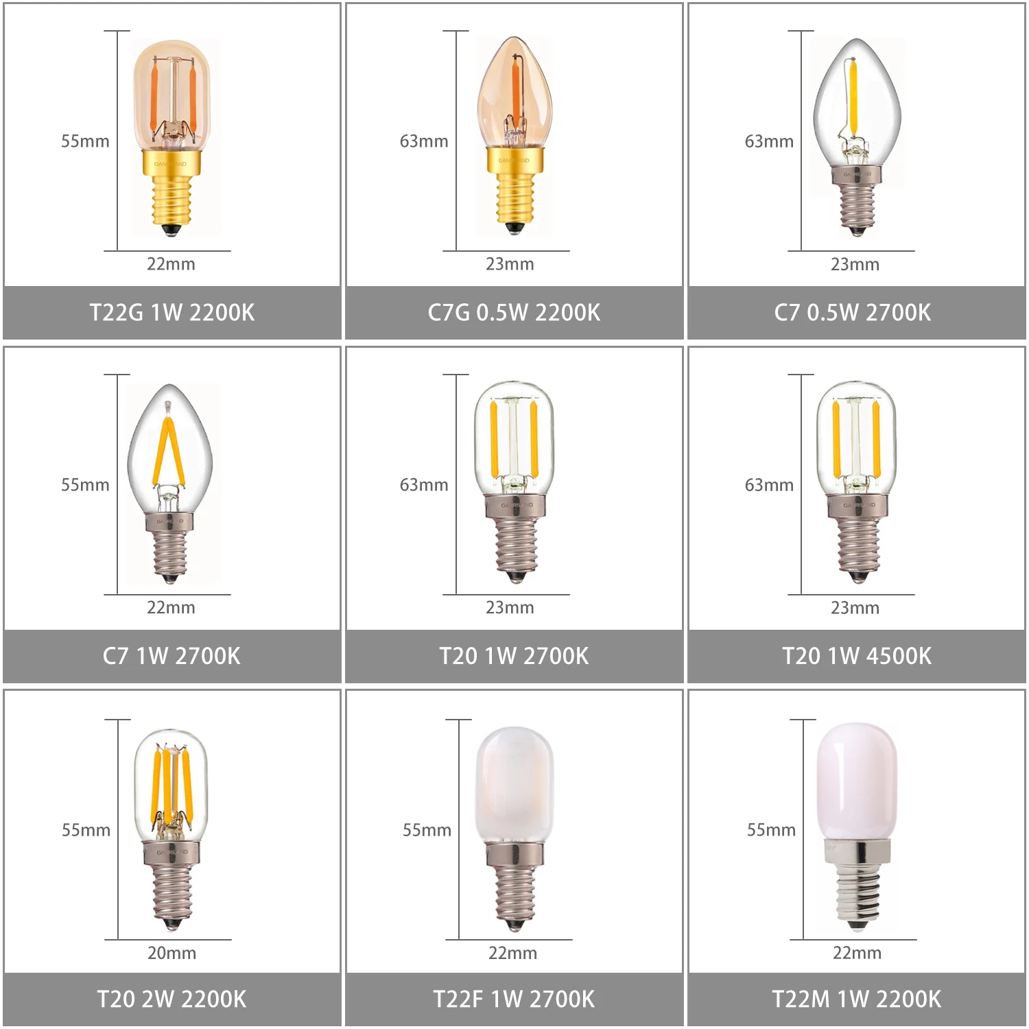GANRILAND LED Candle Bulbs E12 E14 Dimmable C7 T22G 1W Decorative Light 110V US 220V EU Warm White Ampoule Lamp for Decor