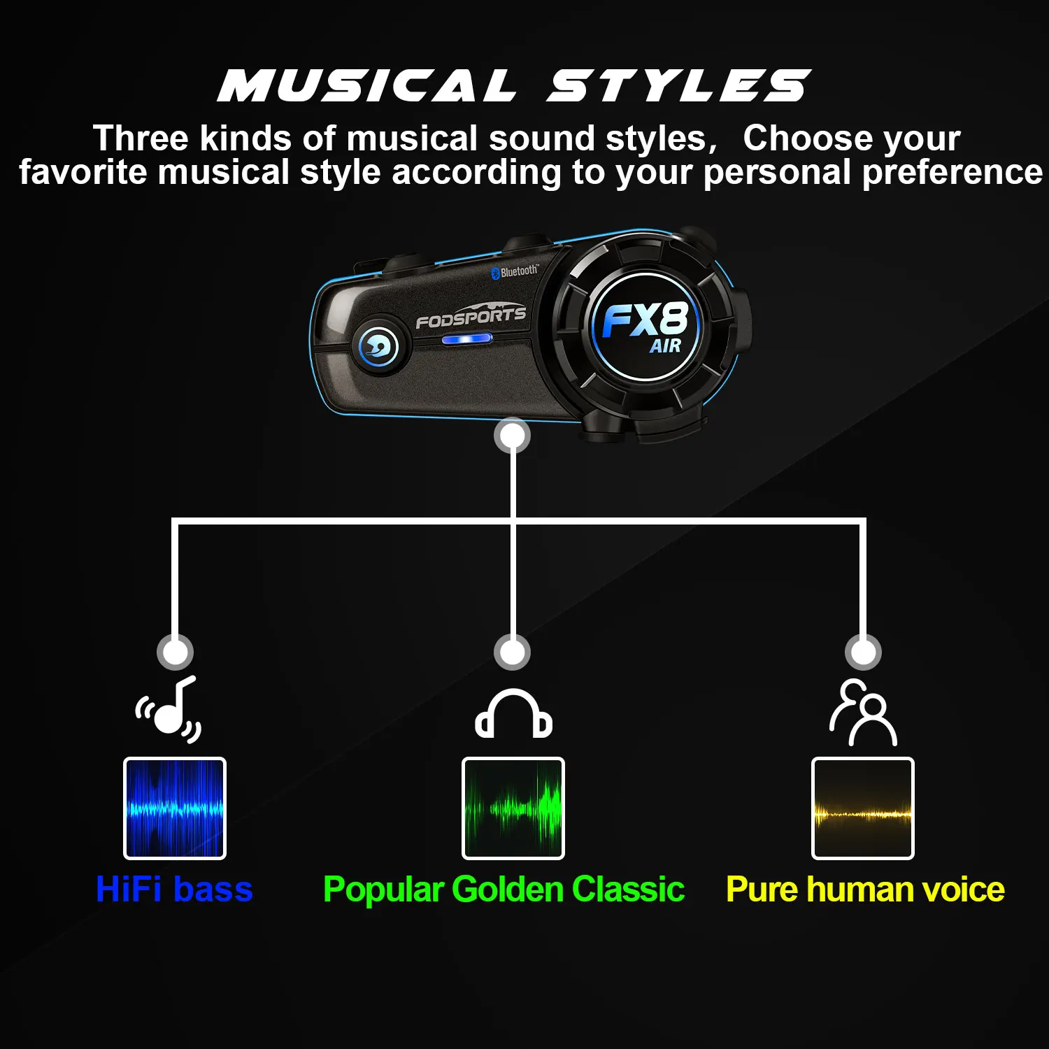 Fodsports Motorcycle Intercom FX8 Air Helmet Bluetooth Headset for 4 Riders Interphone FM Radio Commutator Moto Intercomunicador