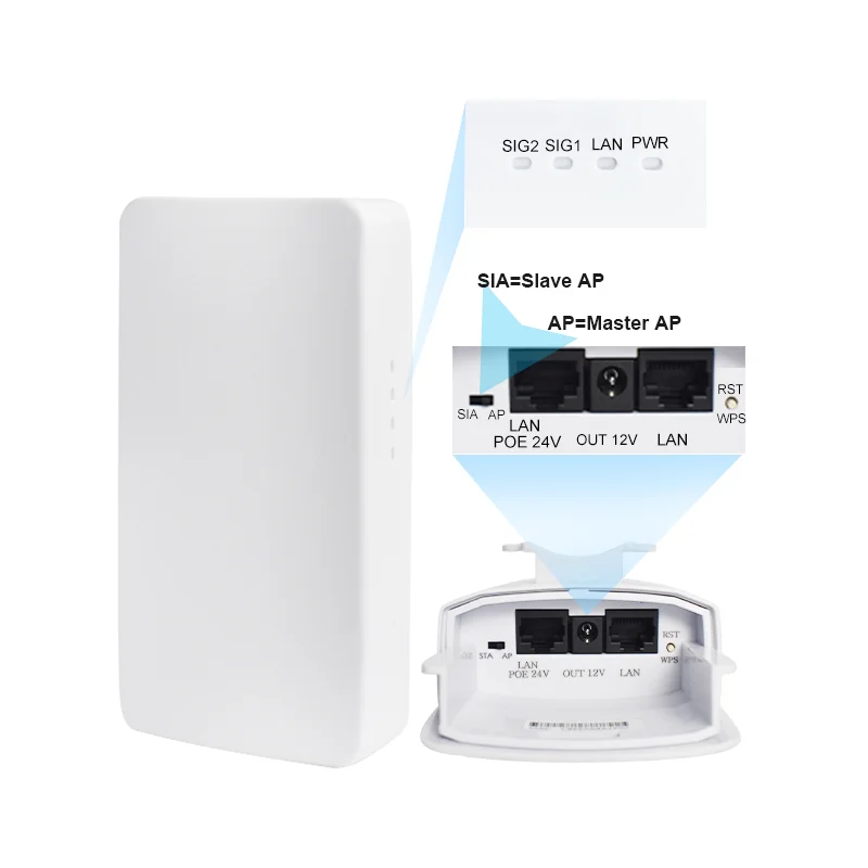 KuWFi 2.4Ghz 300Mbps Outdoor CPE Bridge Wireless Wifi Router AP Repeater Mode Long Range Extender Wireless Bridge PTP PTMP 1KM