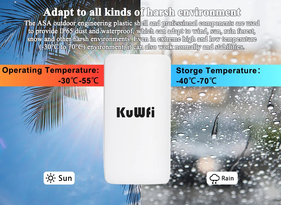 KuWFi 2.4Ghz 300Mbps Outdoor CPE Bridge Wireless Wifi Router AP Repeater Mode Long Range Extender Wireless Bridge PTP PTMP 1KM
