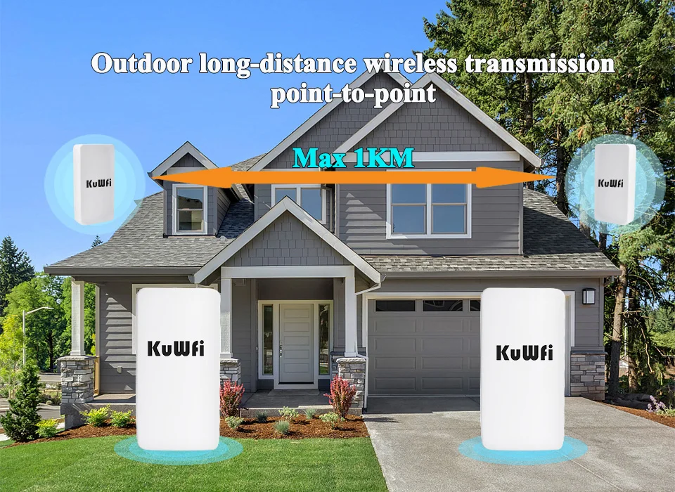 KuWFi 2.4Ghz 300Mbps Outdoor CPE Bridge Wireless Wifi Router AP Repeater Mode Long Range Extender Wireless Bridge PTP PTMP 1KM