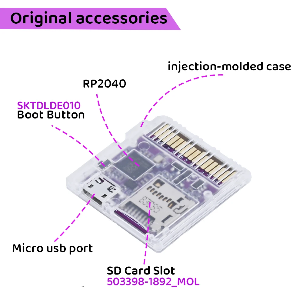 Chiscart DSpico Game Reader Cart Injection Molded Transparent Case with RP2040 MCU For NDS NDSL DSi 3DS Console