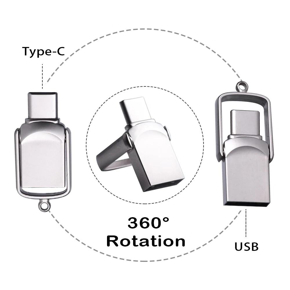 NEW Mini 64GB 128GB Type C Ultra Dual USB Flash Drive Memory Stick Thumb Pen Drive Creative Gifts for Business USB Flash Drives