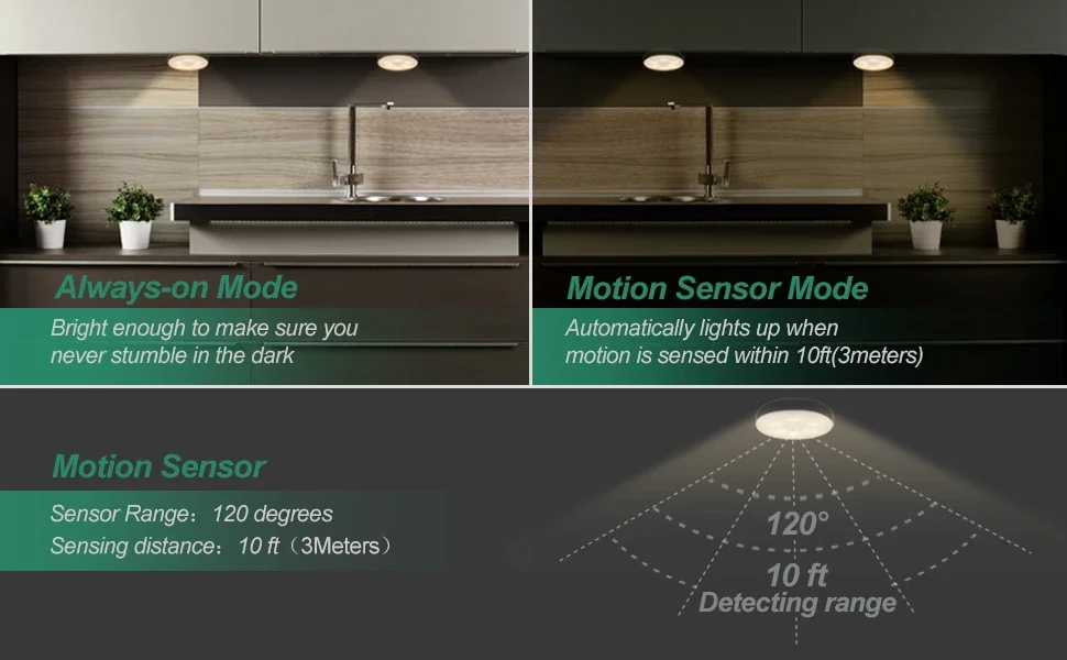 USB Rechargeable LED Night Light Motion Sensor Magnetic Wireless Lamp, Warm White No Flicker for Closet Bed Cabinet