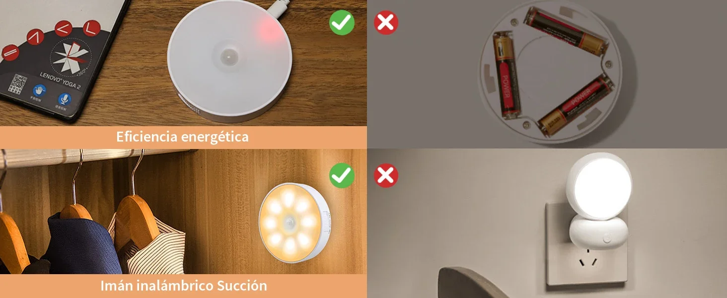 USB Rechargeable LED Night Light Motion Sensor Magnetic Wireless Lamp, Warm White No Flicker for Closet Bed Cabinet