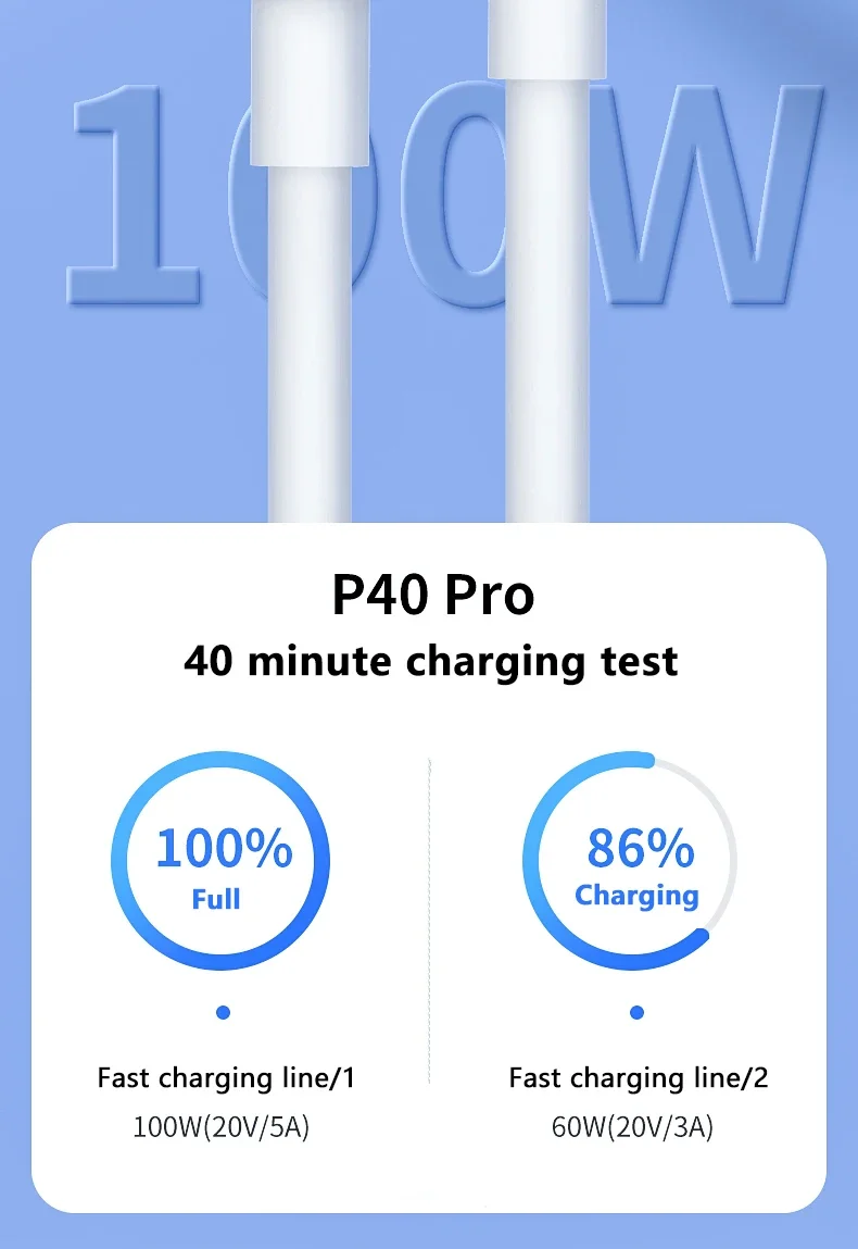 3PCS PD 100W USB C to USB Type C Cable Fast Charge Data Cable For Iphone 17 15 15Pro Huawei Samsung Xiaomi Data Line White 1M 2M