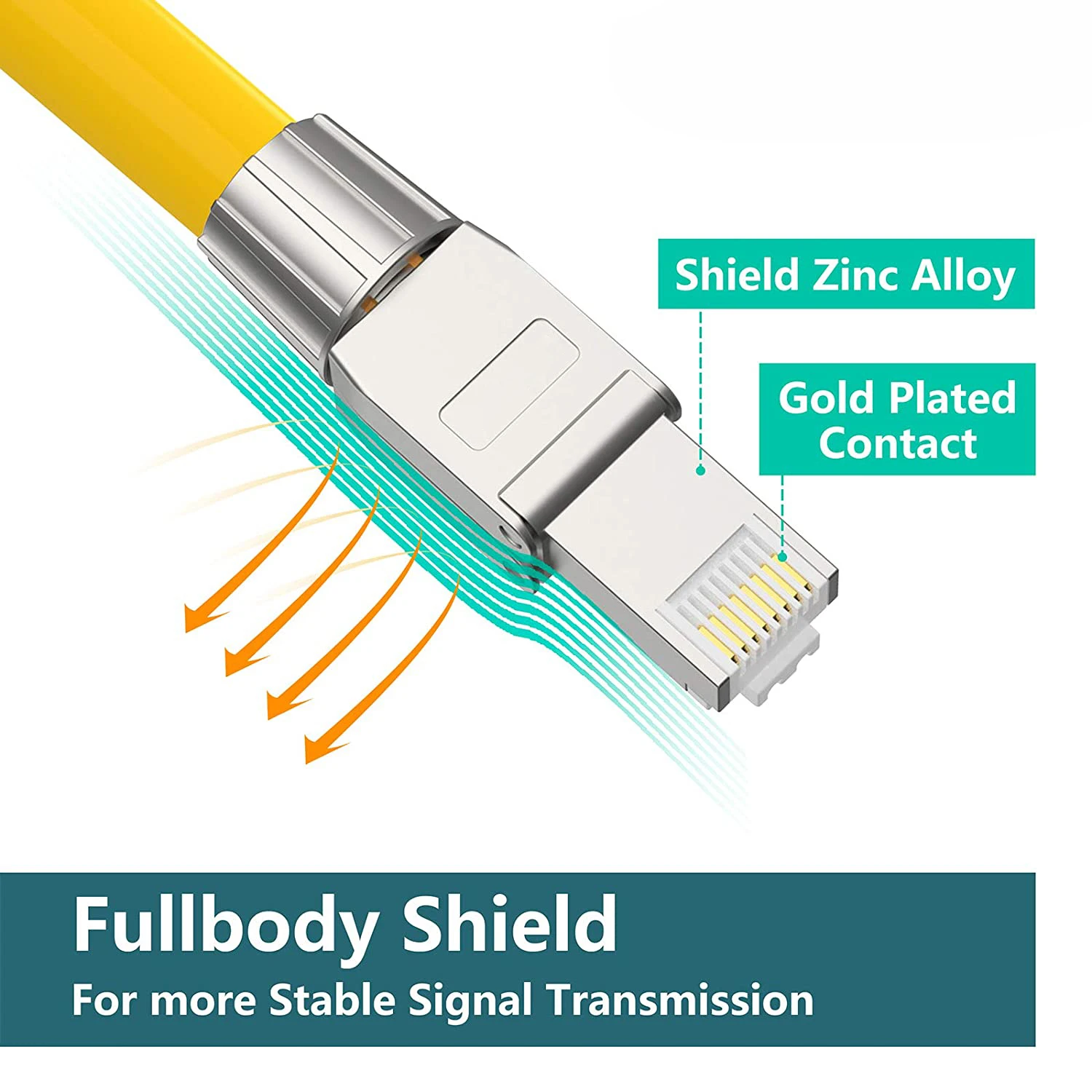 ZoeRax RJ45 Cat6A Cat7 Cat8 Tool Free Connector Reusable Shielded Ethernet Field Modular PLug 2000MHz 40Gbps LAN Cable 22-26AWG
