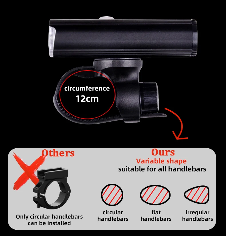 EasyDo Bicycle Front Light USB Rechargeable Bike Headlight 1000 Lumens High Power Led Flashlight for MTB Road Bike Accessories