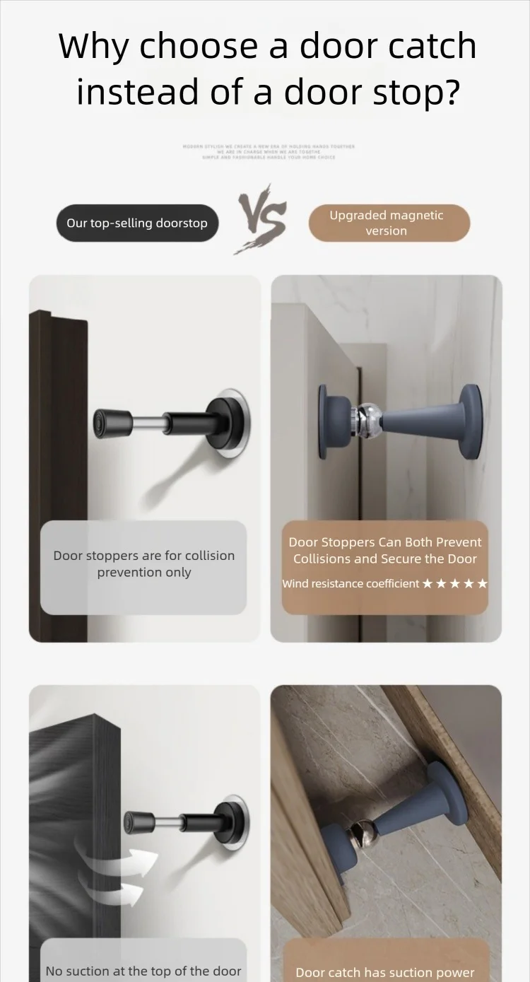 No-Drill Door Stopper for Room Bedroom Door Fixed Wall Protection Anti-Collision Household Silicone Strong Suction Floor Stopper