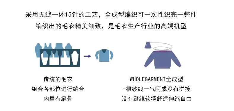 Autumn And Winter New 100% Pure Mink Cashmere Sweater Women's Pile Collar Pullover Slim Sweater Knitted Bottoming Shirt