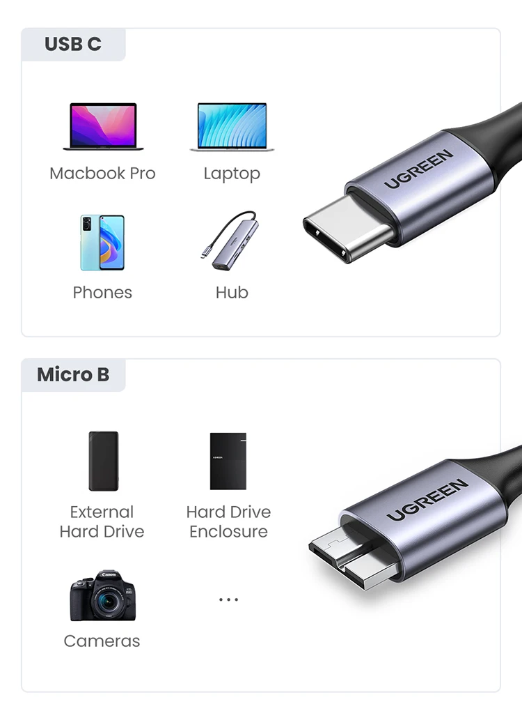 Ugreen USB C to Micro B 3.0 Cable 5Gbps 3A Fast Data Sync Cord For Macbook Hard Drive Disk HDD SSD Case USB Type C Micro B Cable