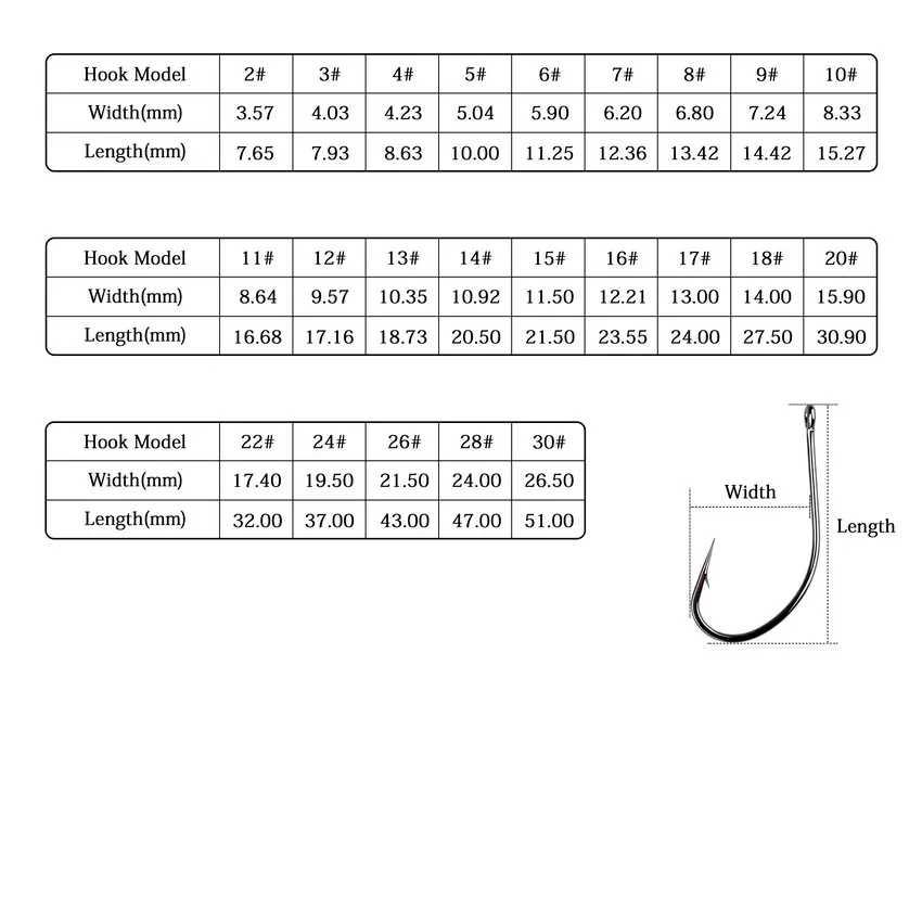 50pcs 10pcs Coating High Carbon Stainless Steel Barbed Carp Fishing Hooks Pack with Retail Original Box Fishing Hook Tackle