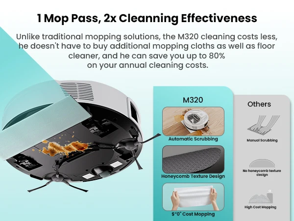 Lefant M320 6000Pa Powerful Suction Robot Vacuum Cleaner with Mop ,210 Mins Runtime,800ML Visible Dustbin,Carpet Detection