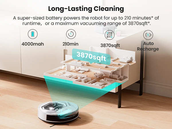 Lefant M320 6000Pa Powerful Suction Robot Vacuum Cleaner with Mop ,210 Mins Runtime,800ML Visible Dustbin,Carpet Detection
