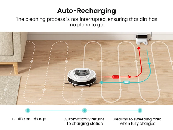 Lefant M320 6000Pa Powerful Suction Robot Vacuum Cleaner with Mop ,210 Mins Runtime,800ML Visible Dustbin,Carpet Detection