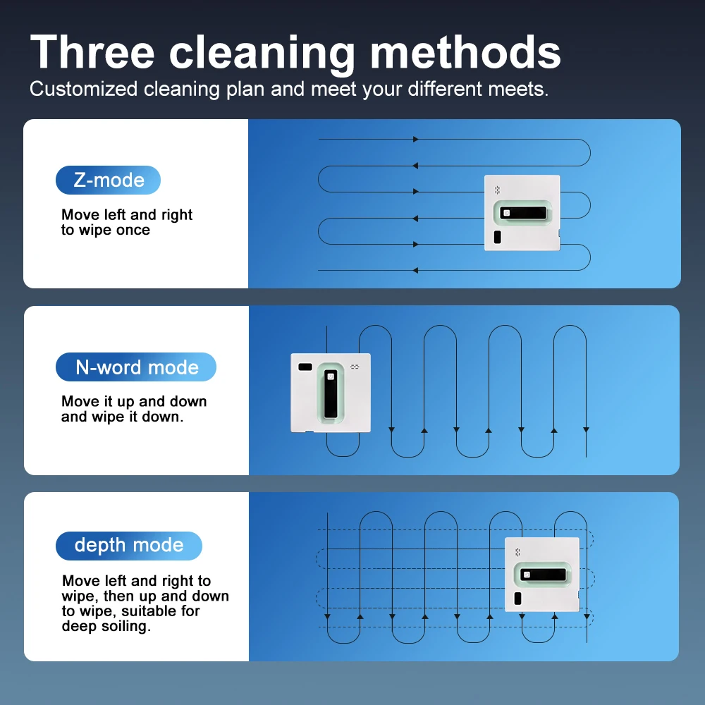 PuRuiKai Robot Electric Automatic Window Cleaning Robotic , With APP/Remote Control,With Voice Broadcast Two-way Automatic Spray