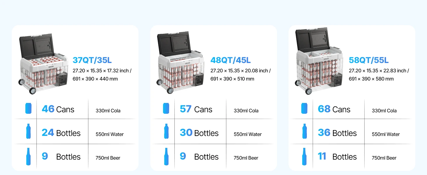 SucceBuy 35L 45L 55L Portable Foldable Handle Car Refrigerator with Wheel -4°F to 68°F Truck Refrigerator with APP Control Compressor Freezer for Camping Picnics Car Home Traval