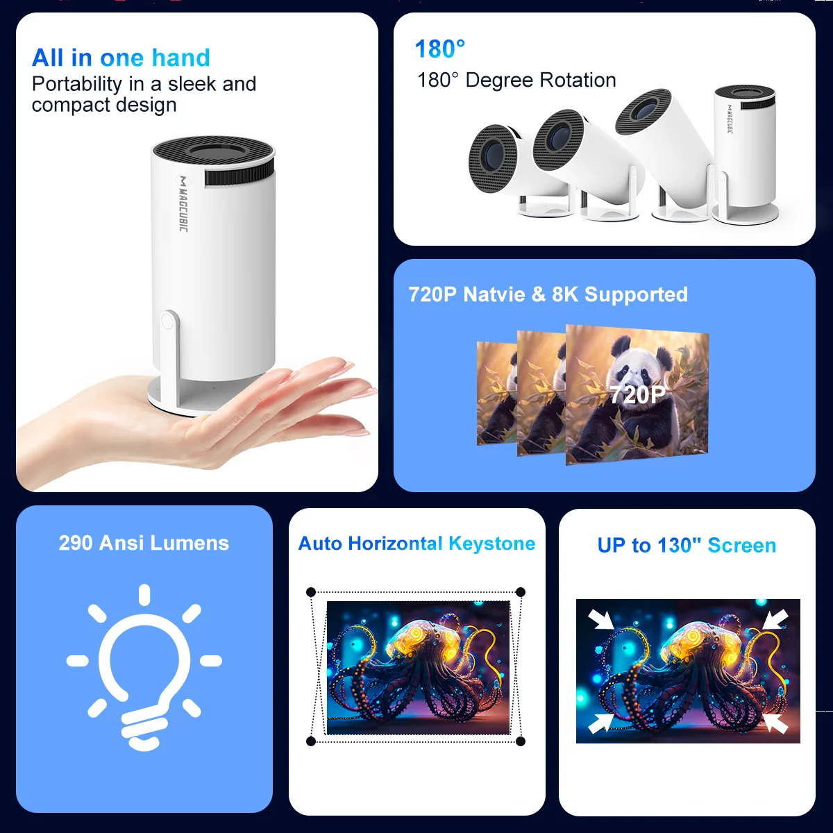 Magcubic Projector Android 14 Projector HY300 Pro Wifi6 290ANSI Projector 8K BT5.4 Home Cinema Outdoor Portable Projetor