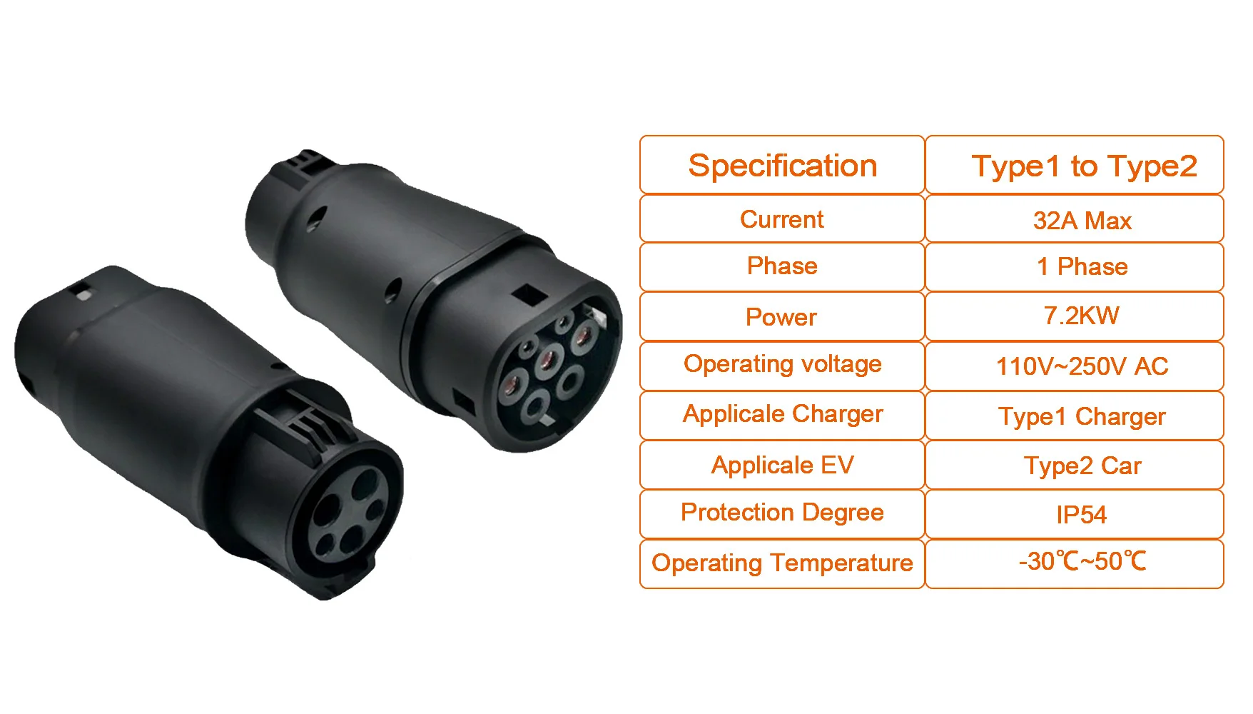 Teschev EV Charger Adapter Type1 to Type2 Charging Connector Type 2 to GBT Plug Adapter for Electric Car Accessories
