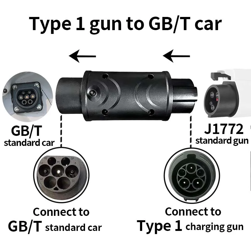 Teschev EV Charger Adapter Type1 to Type2 Charging Connector Type 2 to GBT Plug Adapter for Electric Car Accessories
