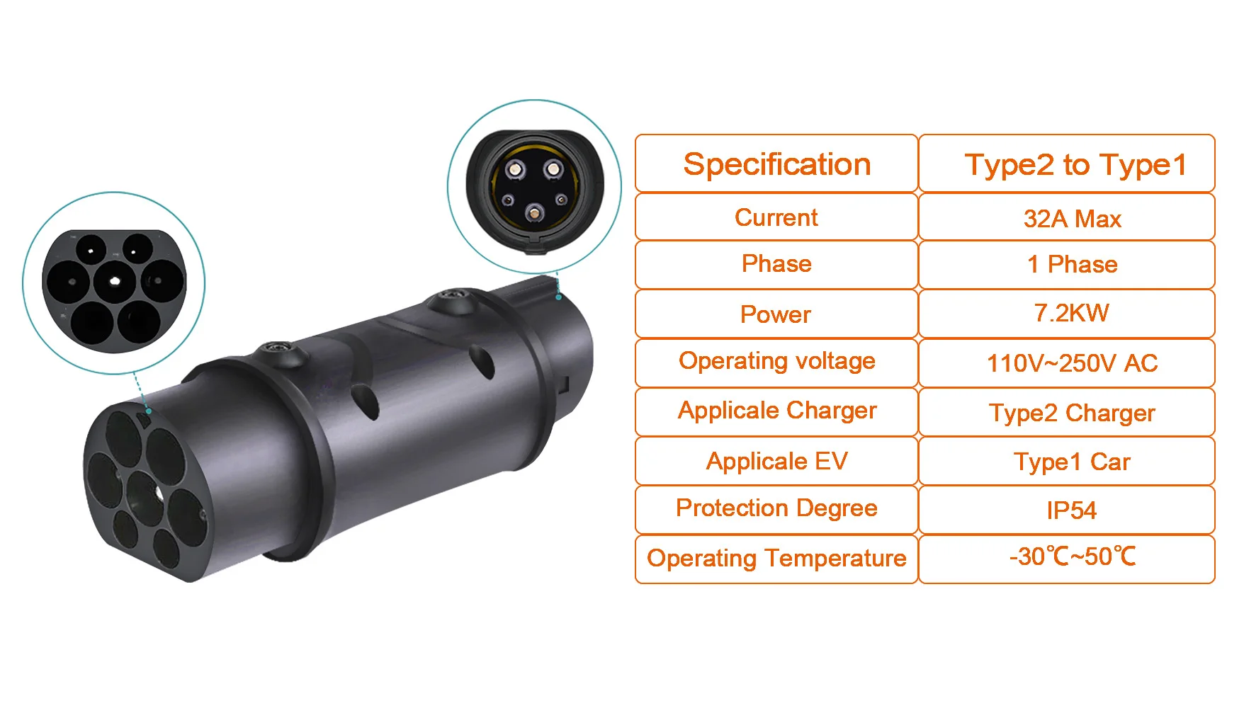 Teschev EV Charger Adapter Type1 to Type2 Charging Connector Type 2 to GBT Plug Adapter for Electric Car Accessories