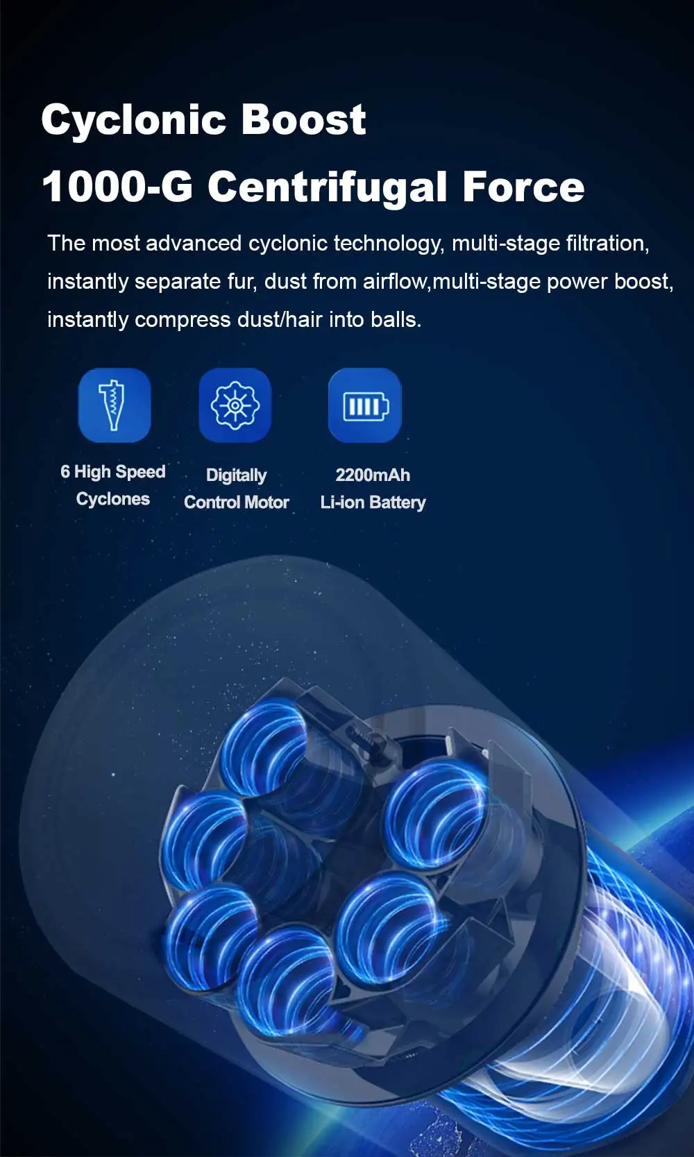 Wireless Handheld Vacuum Cleaner ABIR VC205,27000PA,Smart Dust Detction, Big Touch Screen,Auto Speed,Smart Vacuum for Pet Home
