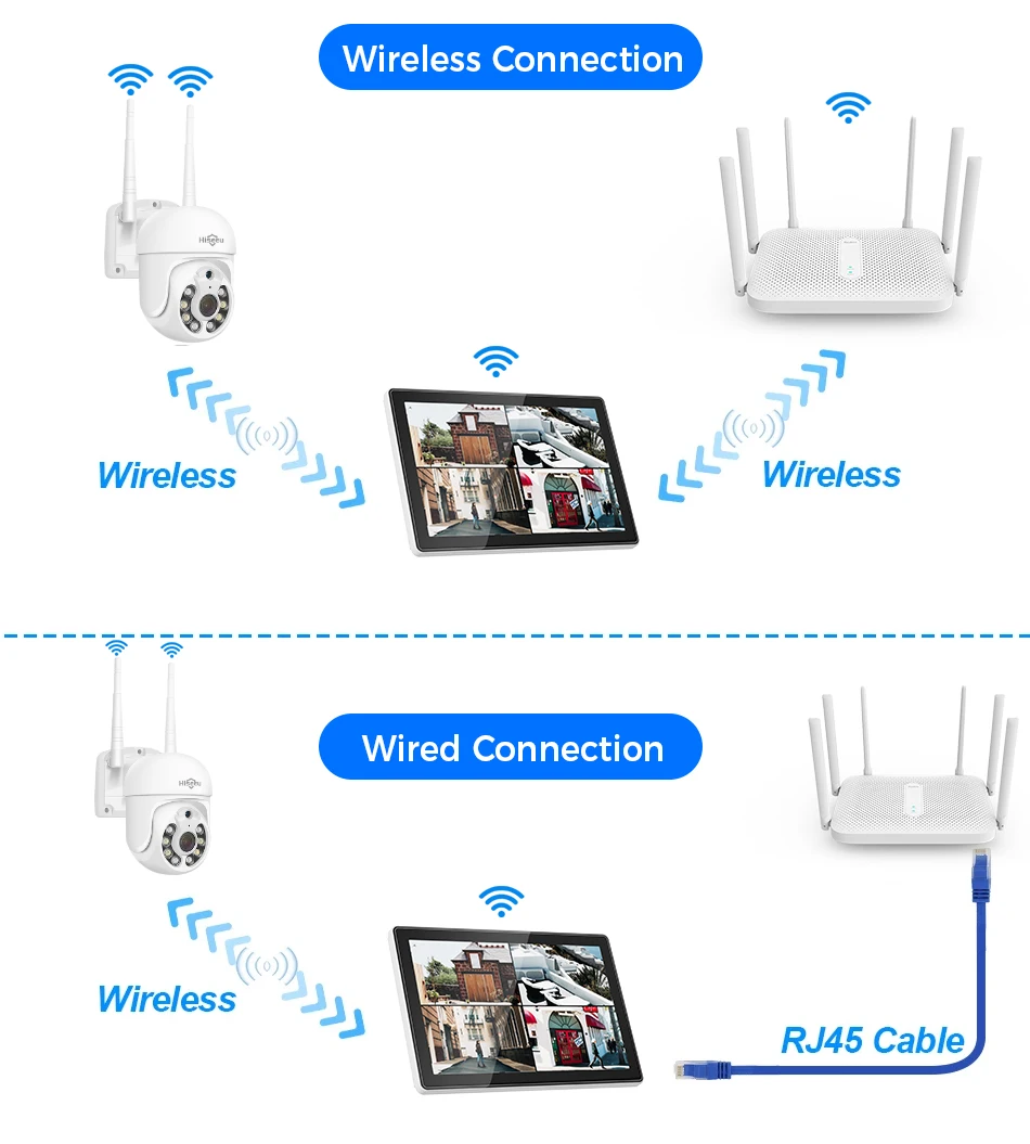Hiseeu 3/5MP 10CH NVR with 10.1" Monitor Wireless Security Cameras Kit Outdoor Waterproof IP Camera Surveillance CCTV System Set