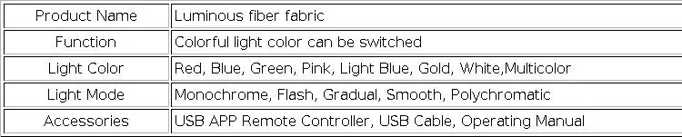 LED Fiber Optic Clothing Textile Fiber Optic Fabric for Luminous Clothing USB Style Control 140cm*100cm (4.59ft*3.28ft)