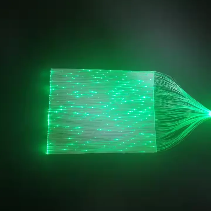 LED Fiber Optic Clothing Textile Fiber Optic Fabric for Luminous Clothing USB Style Control 140cm*100cm (4.59ft*3.28ft)