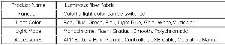 140cmx100cm RGB Luminous LED Light Fiber Optic Fabric for Glowing Shoes Clothes Bags - 4.59ftx3.28ft Size