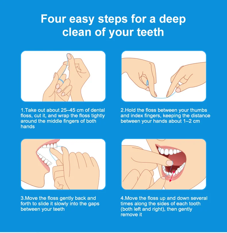 Super Deer 50m Mint Flavored Dental Flosser Oral Hygiene Teeth Cleaning Wax Toothpick Dental Floss Teeth Flosser Tooth Clean