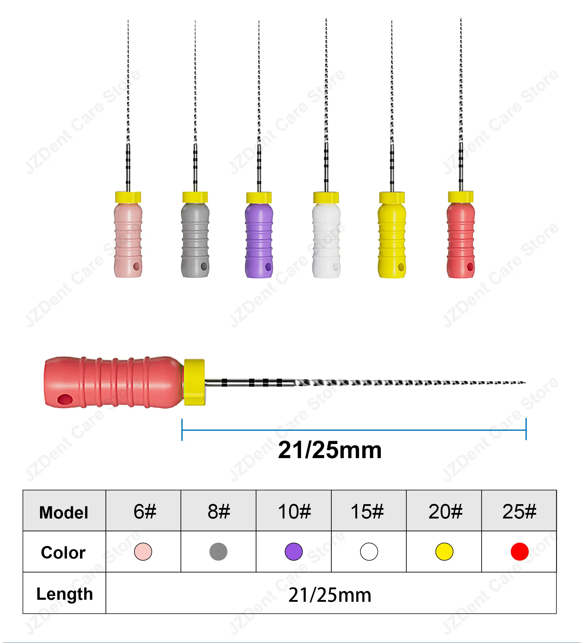 Twoendo Dental 25mm Endodontic 2 Boxes Stainless Steel C+ File Hand Use Endo Files Optional Sizes Used For Root Cleaning