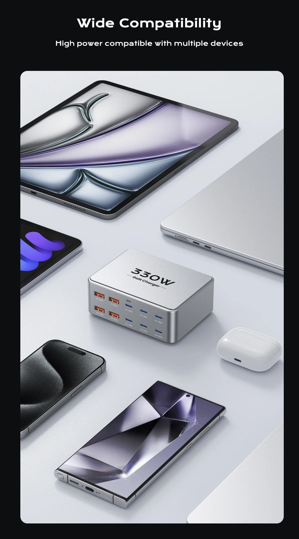 330W USB C GaN Charger 100W PD3.0 PPS QC3.0 Multiport Fast Charging Station For Laptop iPhone 15 16 Samsung Macbook Pro Tablet