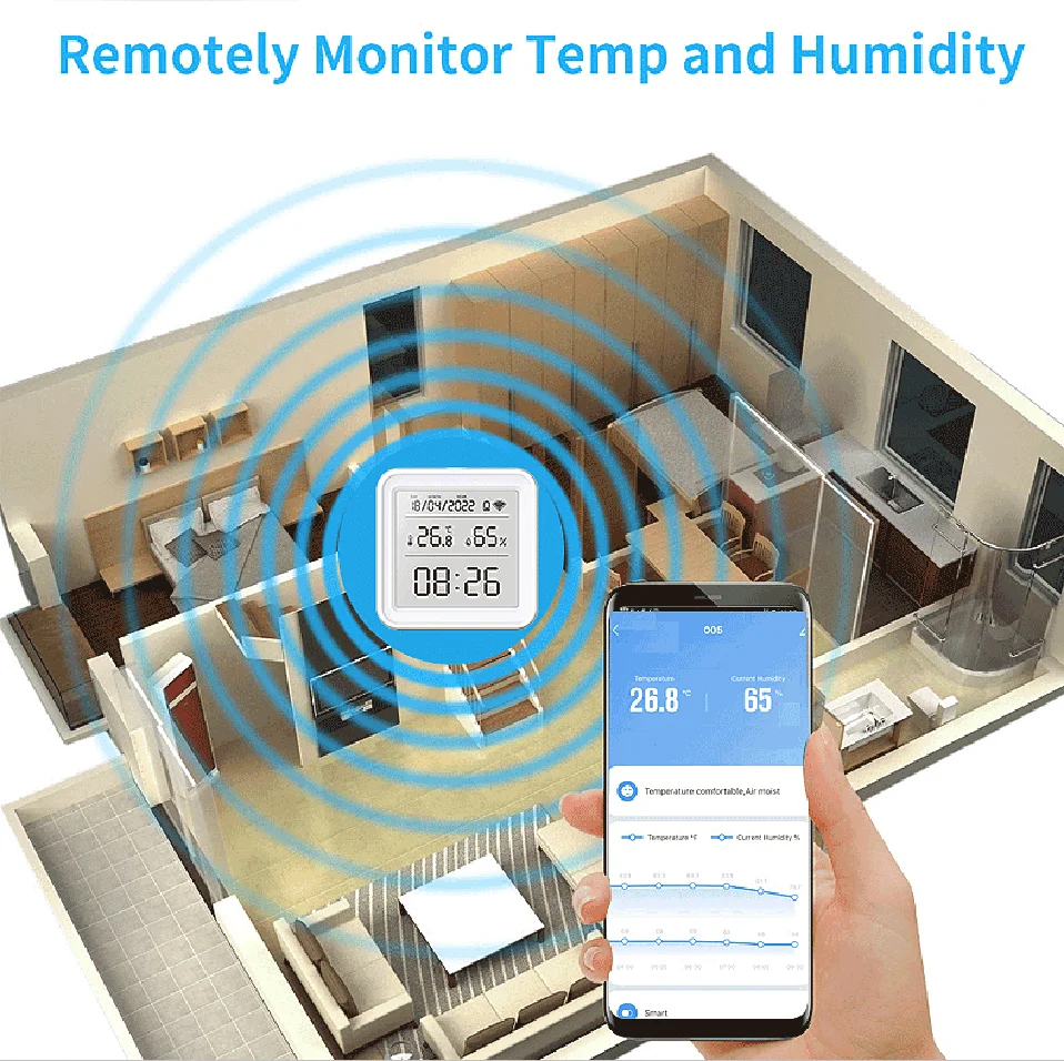 Tuya WiFi Zigbee Temperature Humidity Sensor APP Remote Monitor For Smart Home Var SmartLife Workwith Alexa Google Assistant
