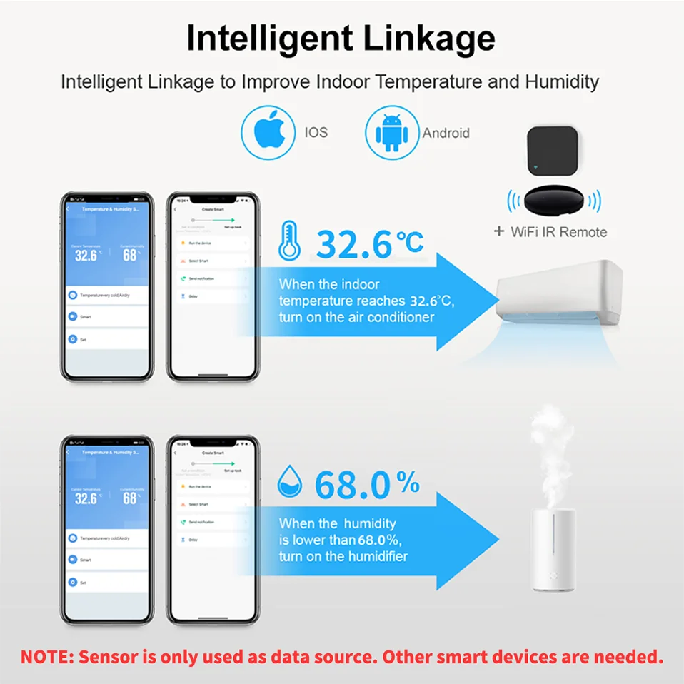 Zigbee or WiFi Temperature Humidity Sensor Tuya Smart Home Thermometer APP SmartLife Work With Alexa Google Assistant