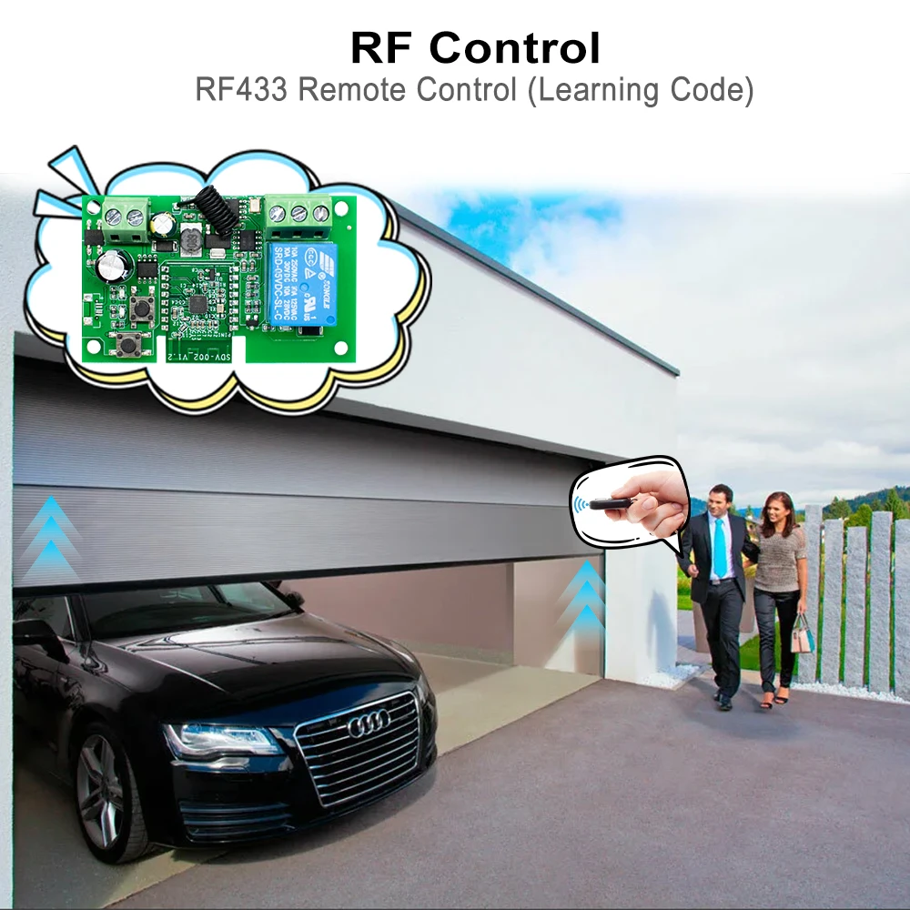 Ewelink WIFI Garage Door Opener Controller Smart Switch On Off Relay Module Gate Open Voice Control Alexa Google Home