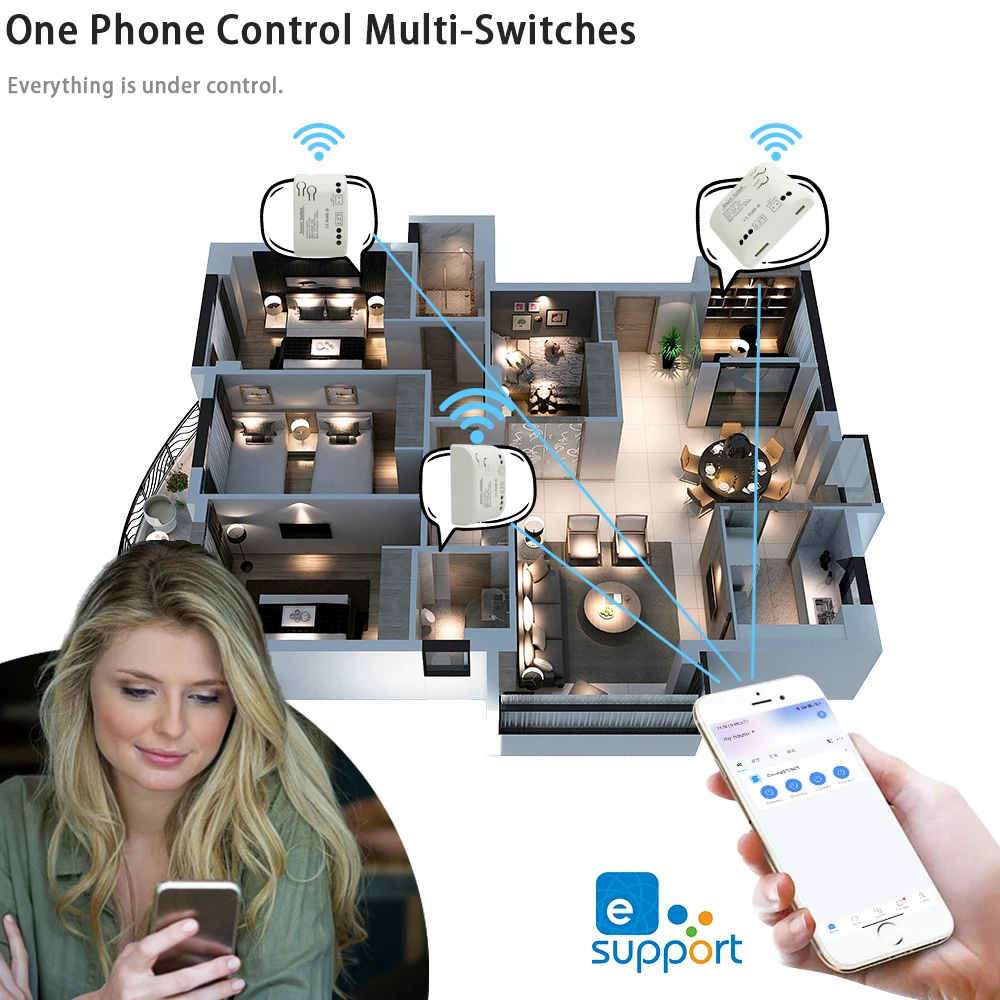 Ewelink WIFI Garage Door Opener Controller Smart Switch On Off Relay Module Gate Open Voice Control Alexa Google Home