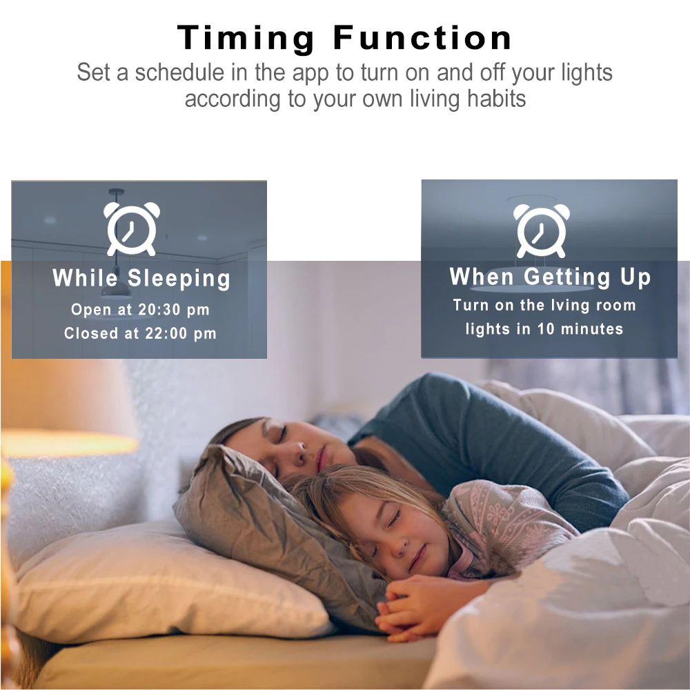 Ewelink WIFI Garage Door Opener Controller Smart Switch On Off Relay Module Gate Open Voice Control Alexa Google Home