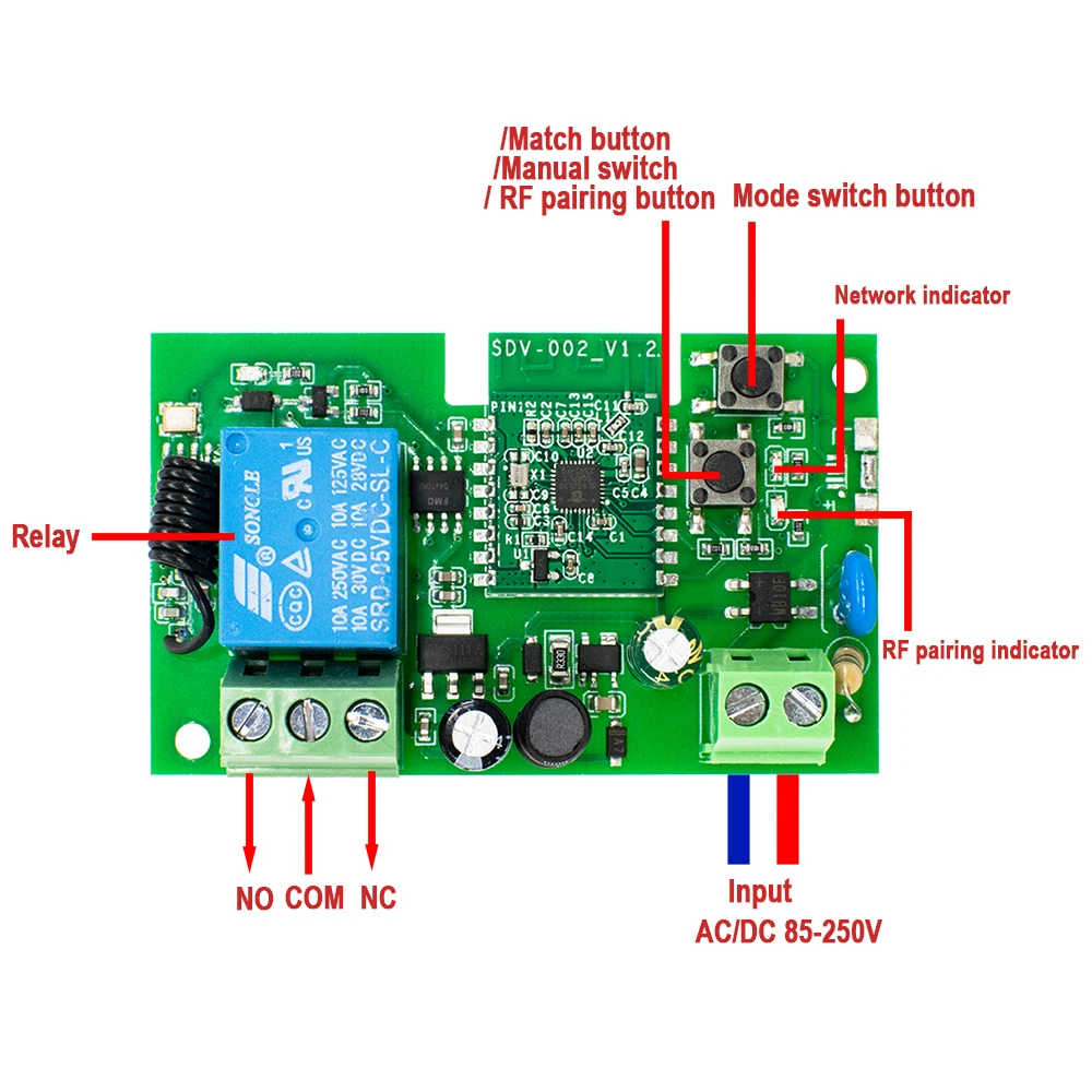 Ewelink WIFI Garage Door Opener Controller Smart Switch On Off Relay Module Gate Open Voice Control Alexa Google Home