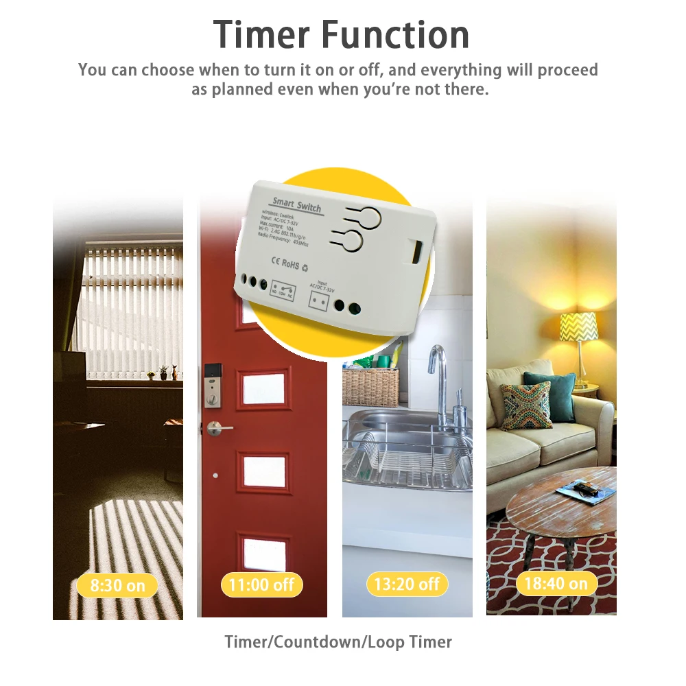 Ewelink WIFI Garage Door Opener Controller Smart Switch On Off Relay Module Gate Open Voice Control Alexa Google Home