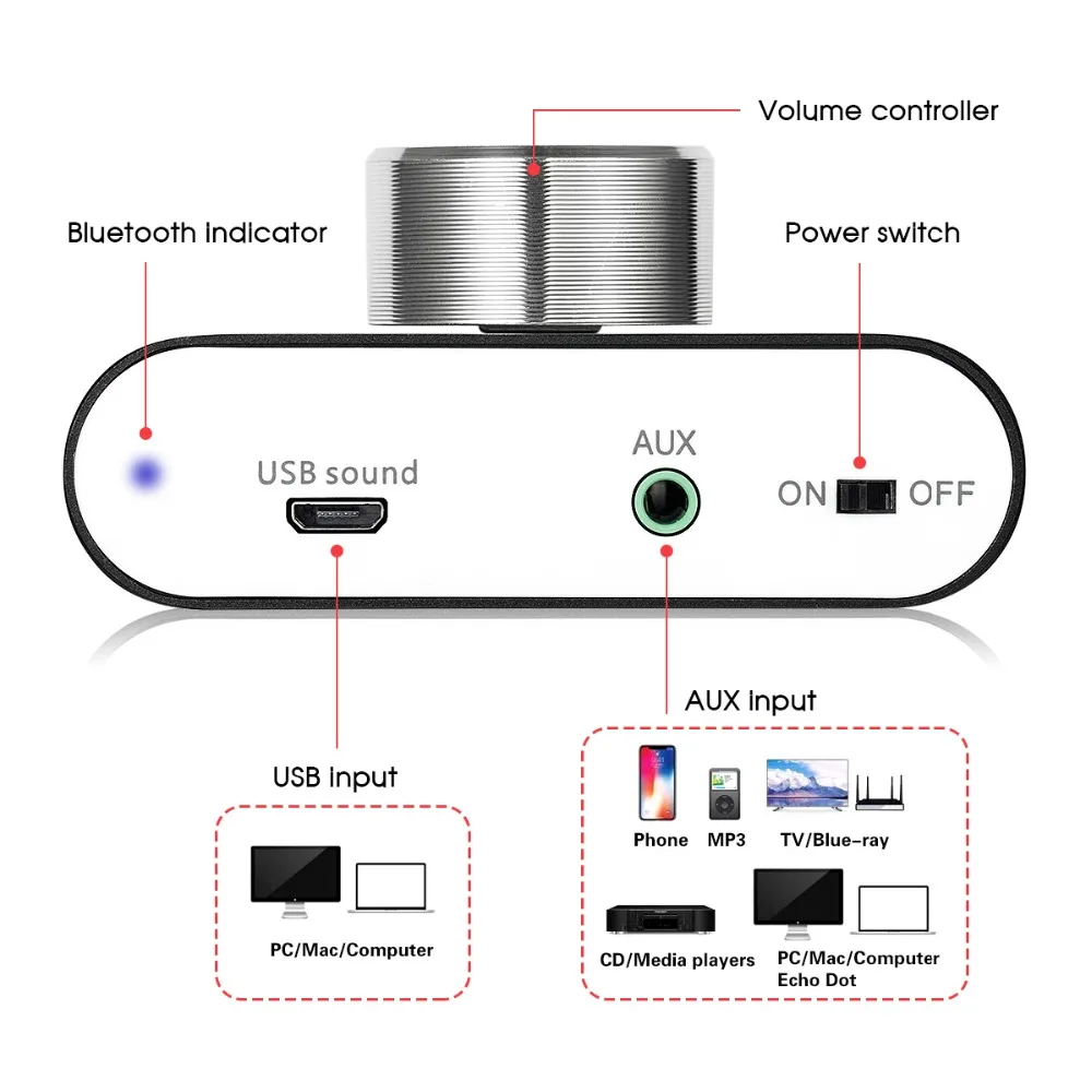 Woopker Digital Audio Amplifier HiFi Sound Amplifier TPA3116 Receiver Bluetooth 5.0 Car Mini Home Theater Sound System 50W*2